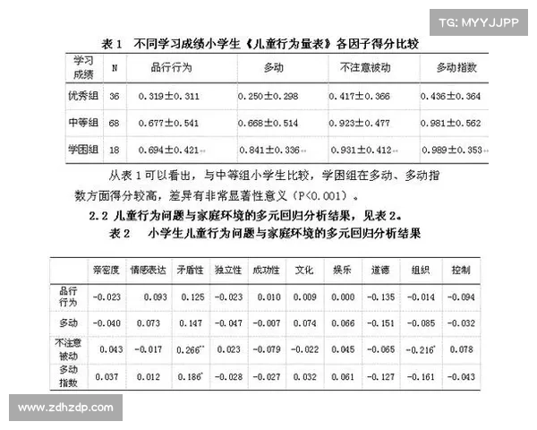 如何判断美冠杯比赛的级别及其影响因素分析
