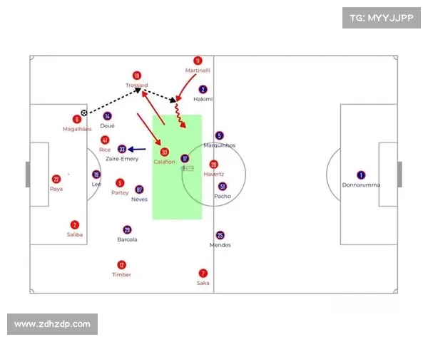 深入解析法尔范在沙尔克04阵型体系中的真实场上位置与战术作用